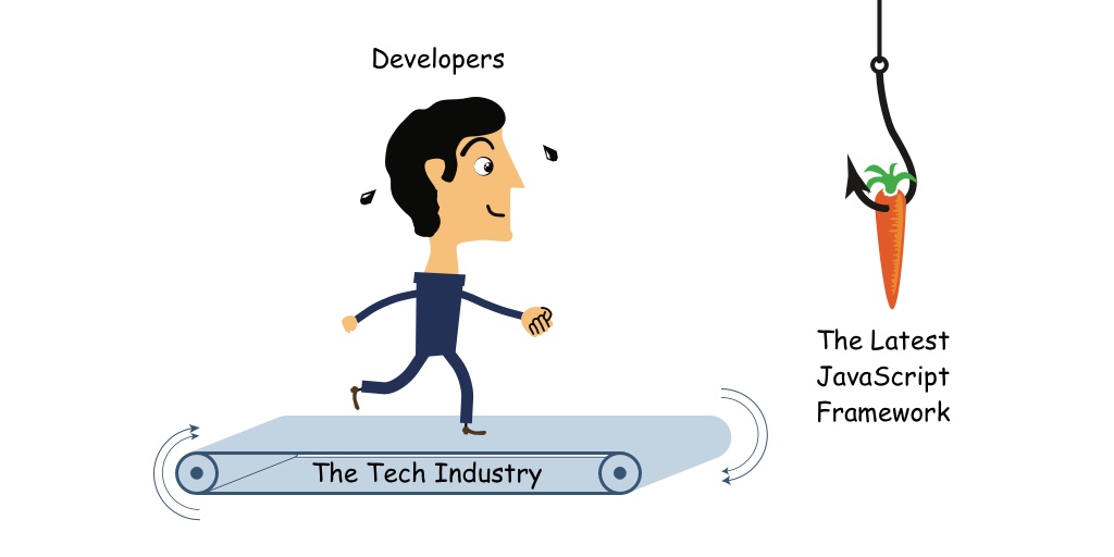 Front End Development Topics to Learn in 2019